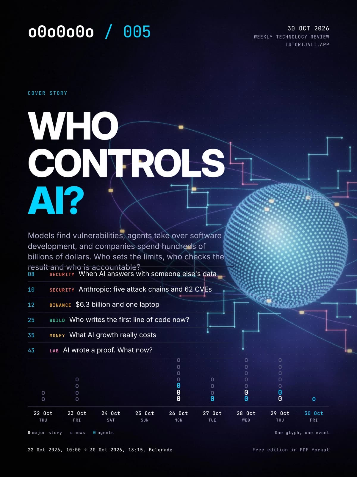 Cover of o0o0o0o 005: Who controls AI?