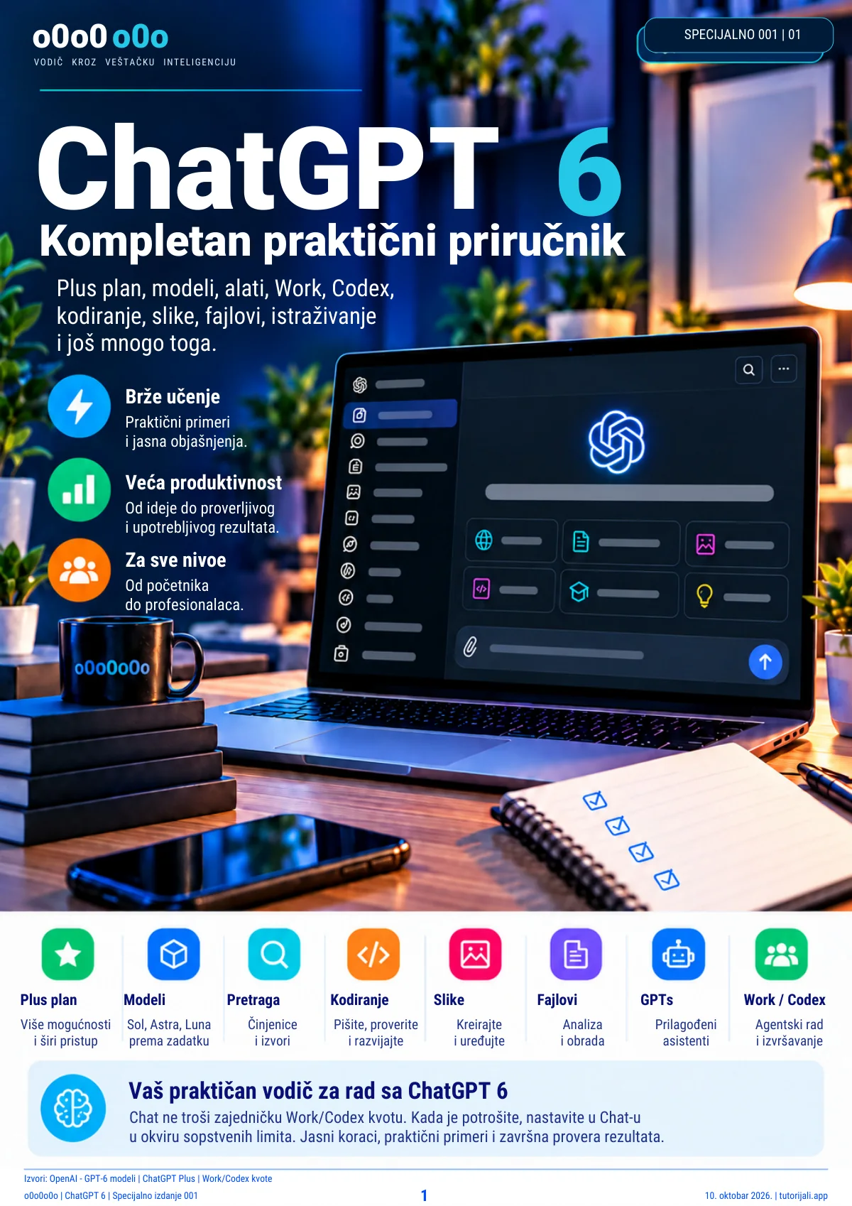 Naslovnica o0o0o0o Specijalno izdanje 001: ChatGPT 6: Kompletan praktični priručnik